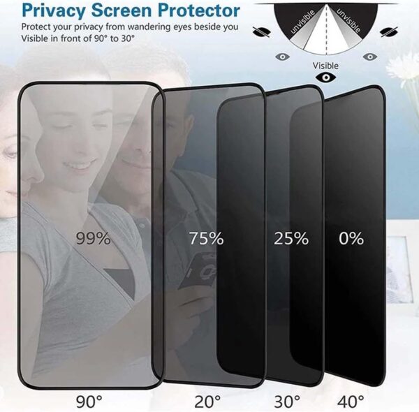 Apple iPhone 16e 5G 2025 Screen Protector (WTech Premium Nano Ceramic Privacy Full Glue Full Cover Matte Flexible - Clear/Black) - Image 8