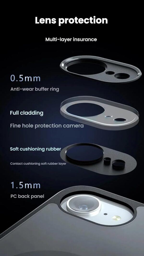 Gruattreay Case Compatible with iPhone 16e (2025), Airbag Anti-Drop Phone Case with Precision Hole Lens Protection, Magnetic Skin-friendly Protective Cover for iPhone 16E - Image 3