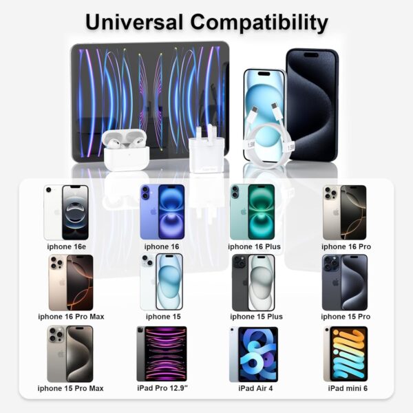 25W Fast Charger for iPhone 16 Pro Max, 16 Pro, 16 Plus, 16E, 16, 15, 15 Pro Max, 15 Pro, 15 Plus, 15 Plug and Cable, Type C PD 3.0 Charge for iPad Pro 12 11 inch, iPad Air, Mini 6 - Image 4