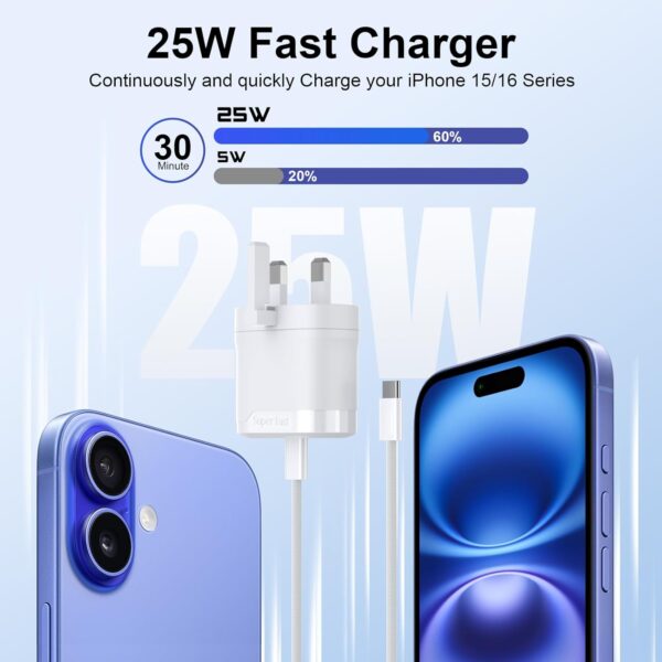 25W Fast Charger for iPhone 16 Pro Max, 16 Pro, 16 Plus, 16E, 16, 15, 15 Pro Max, 15 Pro, 15 Plus, 15 Plug and Cable, Type C PD 3.0 Charge for iPad Pro 12 11 inch, iPad Air, Mini 6 - Image 3