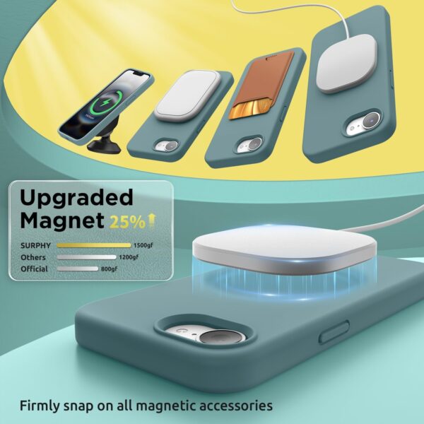 SURPHY Magnetic for iPhone 16e Case (2025), Liquid Silicone Soft Gel Rubber Protective Phone Case Cover with Microfiber Lining 6.1", Cactus Green - Image 4
