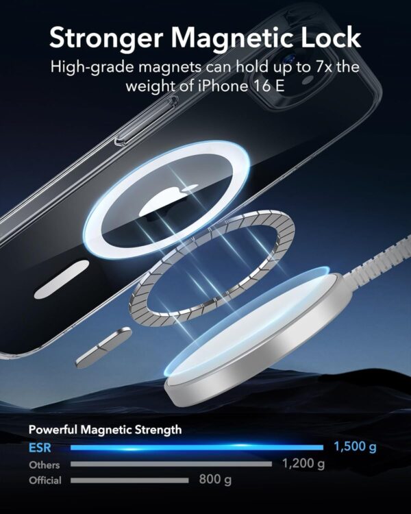 ESR for iPhone 16e 2025 Case, Compatible with MagSafe, Shockproof Military-Grade Protection, TPU, Magnetic Case for iPhone SE, Classic Hybrid Case (HaloLock), Clear - Image 4