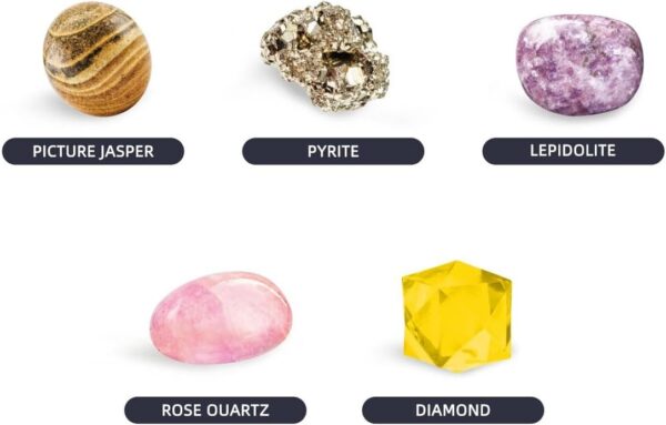 UKR Jupiter Digging Kit Science Geology Set Educational Learning STEM Solar System Planets Dig Up 5 Natural Gemstones Toy Excavation Kits for Kids - Image 4