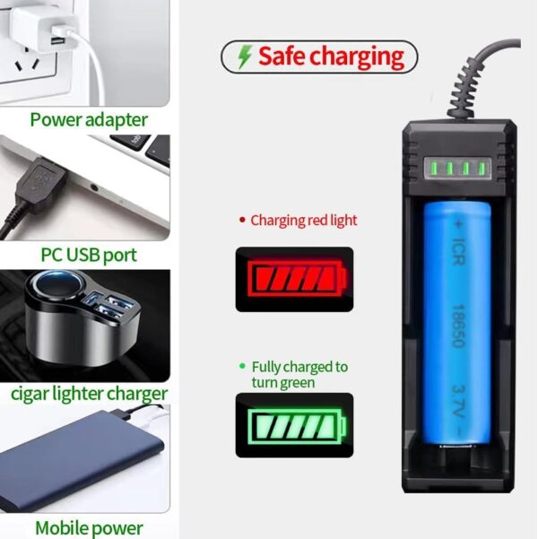 YZYOE Rechargeable Three LEDs Expert Jade Appraisal Flashlight,Jewelry Appraisal Gemstones Diamond, White and Yellow Light and 365NM Ultraviolet Lamp. - Image 7