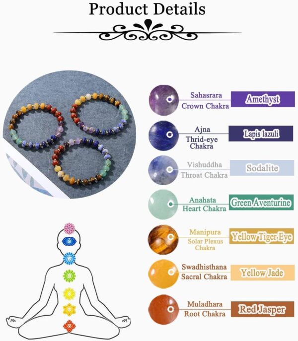 Azonee Crystals Bracelet 7 Chakra Reiki Healing Crystal Gemstone Bracelets for Women Yoga Meditation Crystal Bangle Cuff Bracelet Healing Energy Gemstones Bracelets Jewelry for Women Gift - Image 7