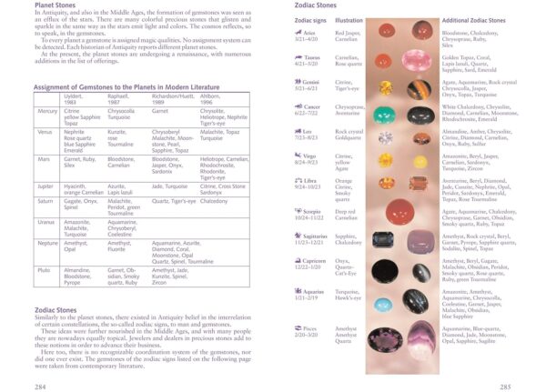 Sterling Gemstones of The World: Newly Revised Fifth Edition - Image 6
