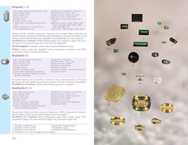 Sterling Gemstones of The World: Newly Revised Fifth Edition - Image 5