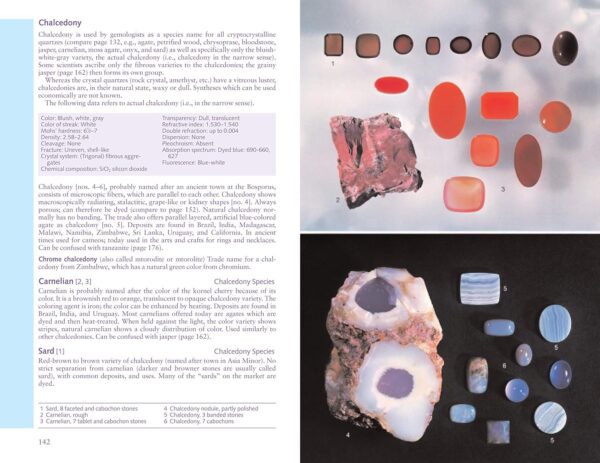 Sterling Gemstones of The World: Newly Revised Fifth Edition - Image 4