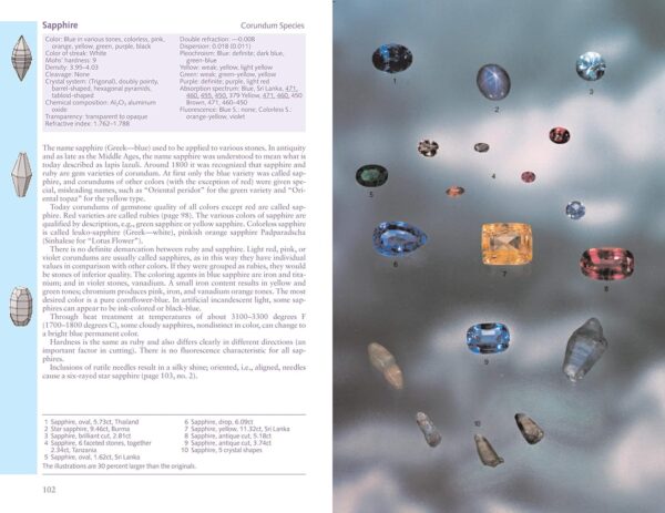 Sterling Gemstones of The World: Newly Revised Fifth Edition - Image 3