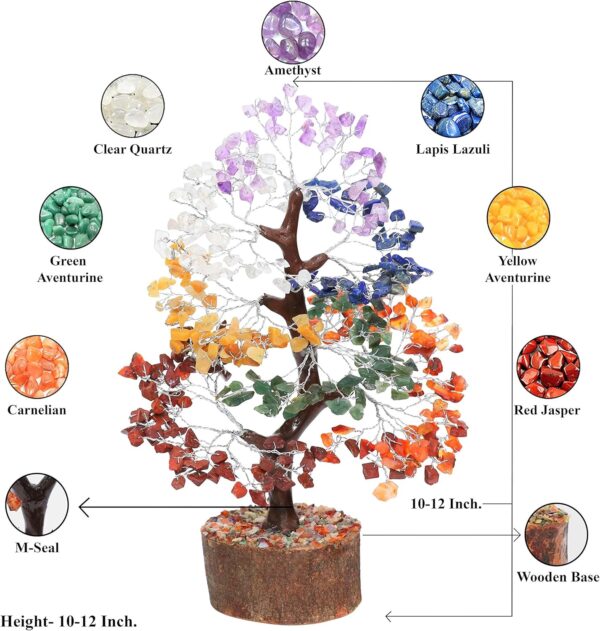 Seven Chakra Tree of Life - Crystal Tree of Life - Handmade Gemstone Tree - Healing Crystal Decoration - 7 Chakra Tree - Money Tree Bonsai - Spiritual Gifts - Feng Shui Decor - Crystal Gift - Gem Tree - Image 7